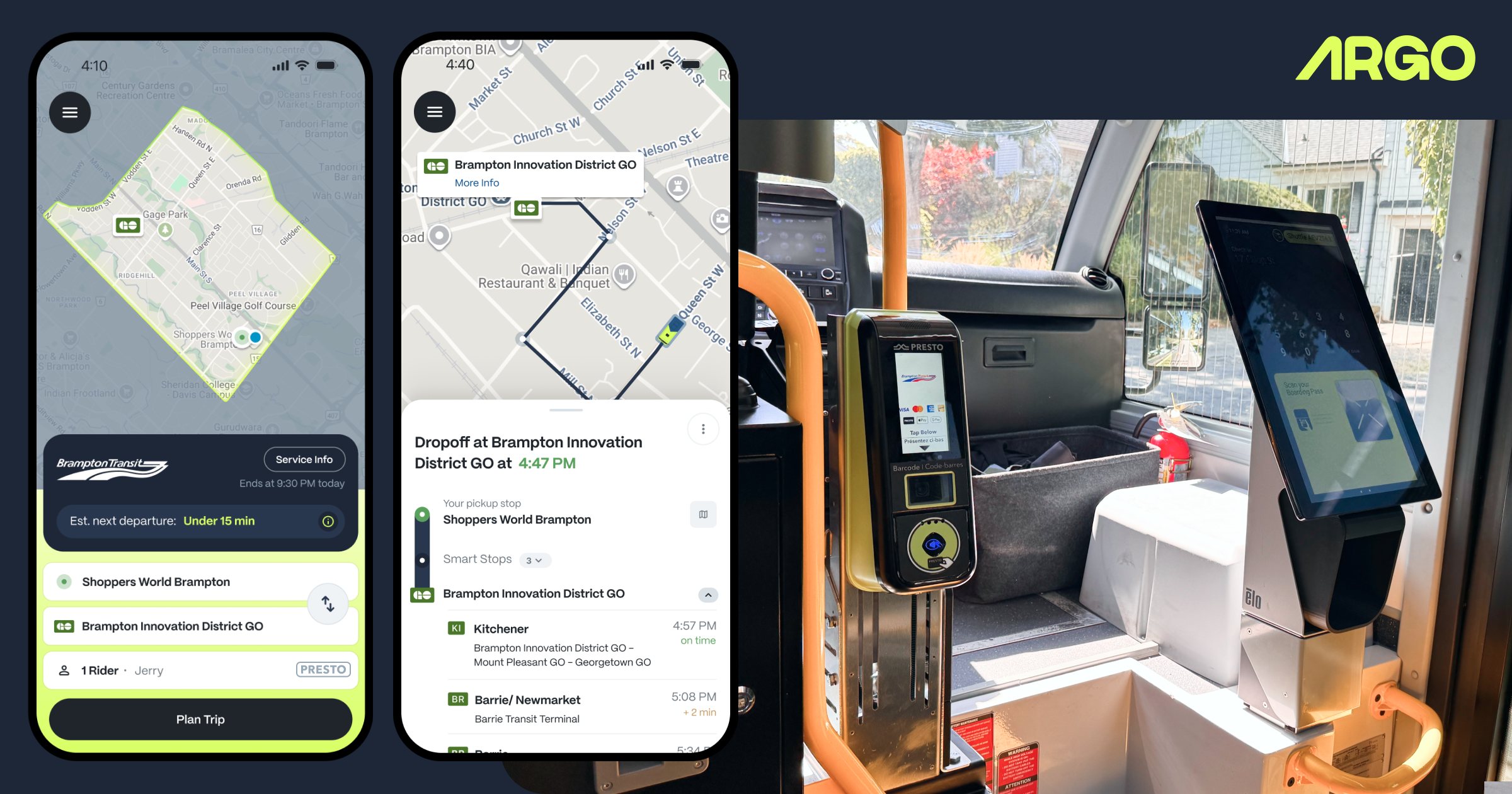 Argo-PRESTO integration