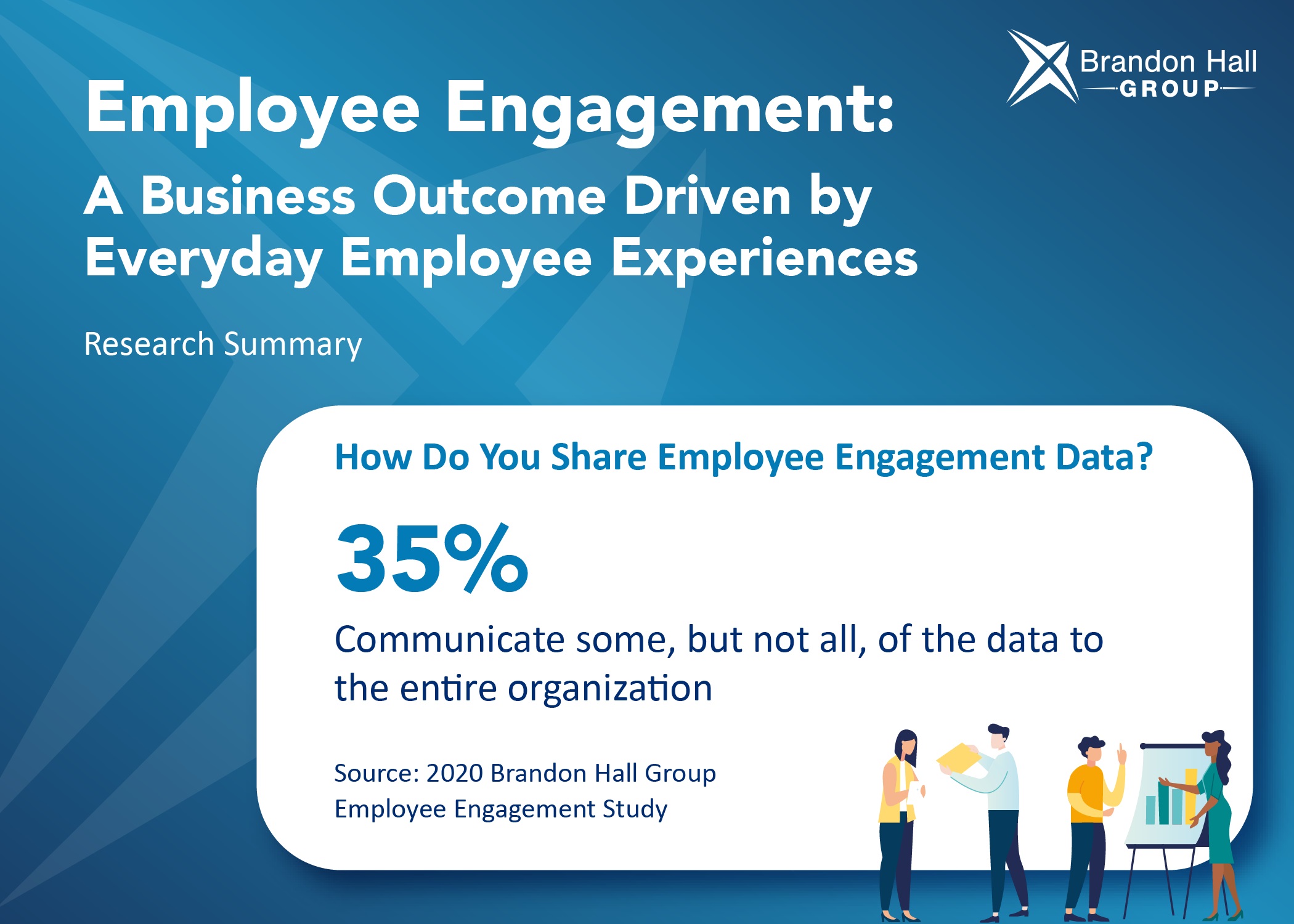 Employee Engagement Study Reveals Reasons and Remedies For