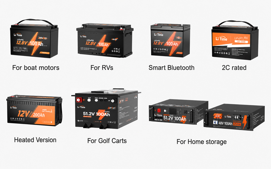 LiTime 12V–48V LiFePO₄ battery solutions for agriculture, off-grid power, marine applications, RVs, and mobile living.