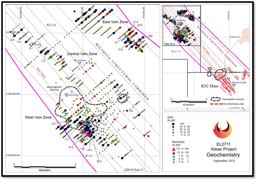 Soil geochemistry results at Kesar, Phase 1 and Phase 2