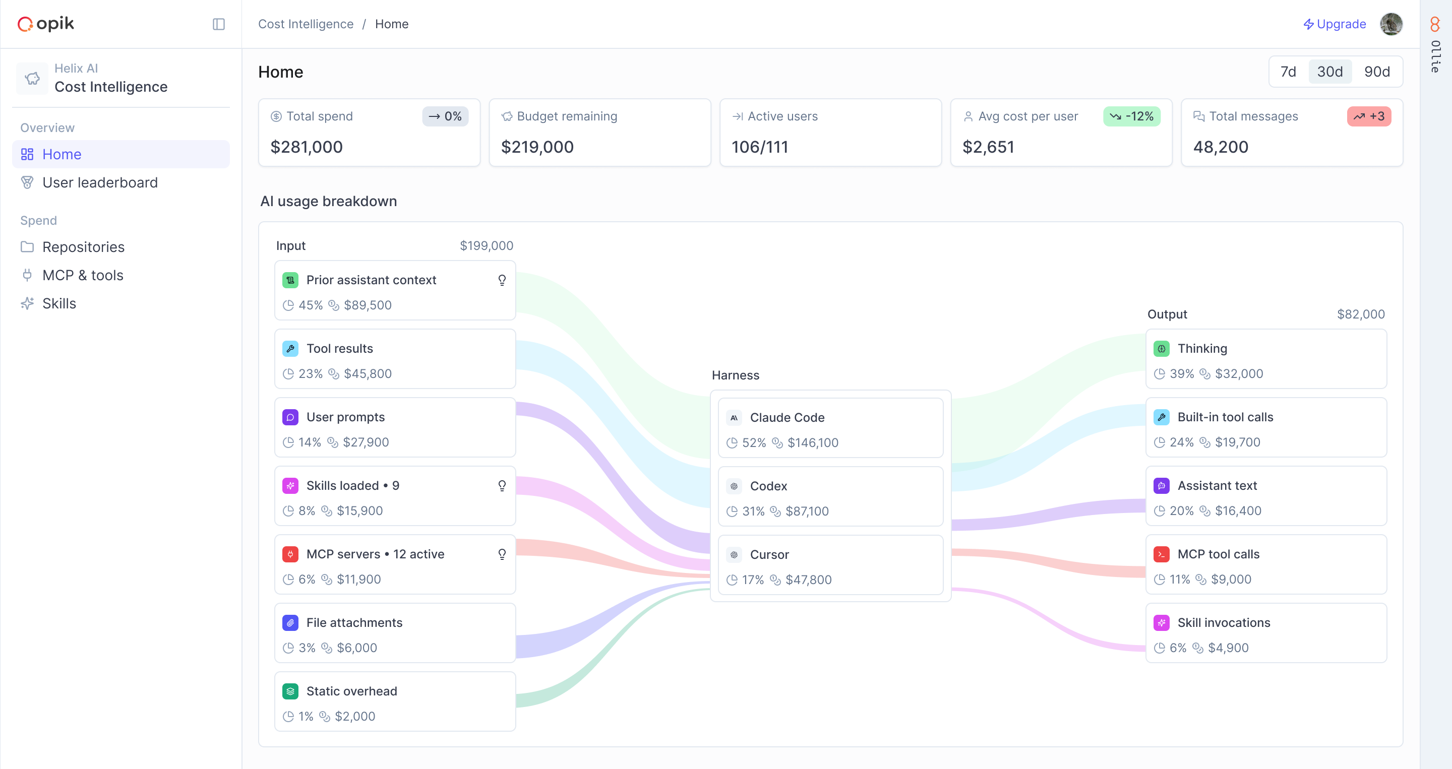 Opik Cost homepage