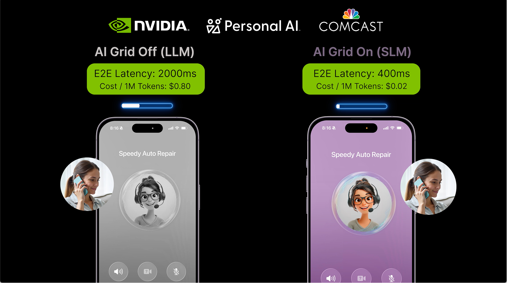 Image showing two side-by-side phones, where the one on the left displays AI Grid OFF, and the one on the right displays AI Grid ON.