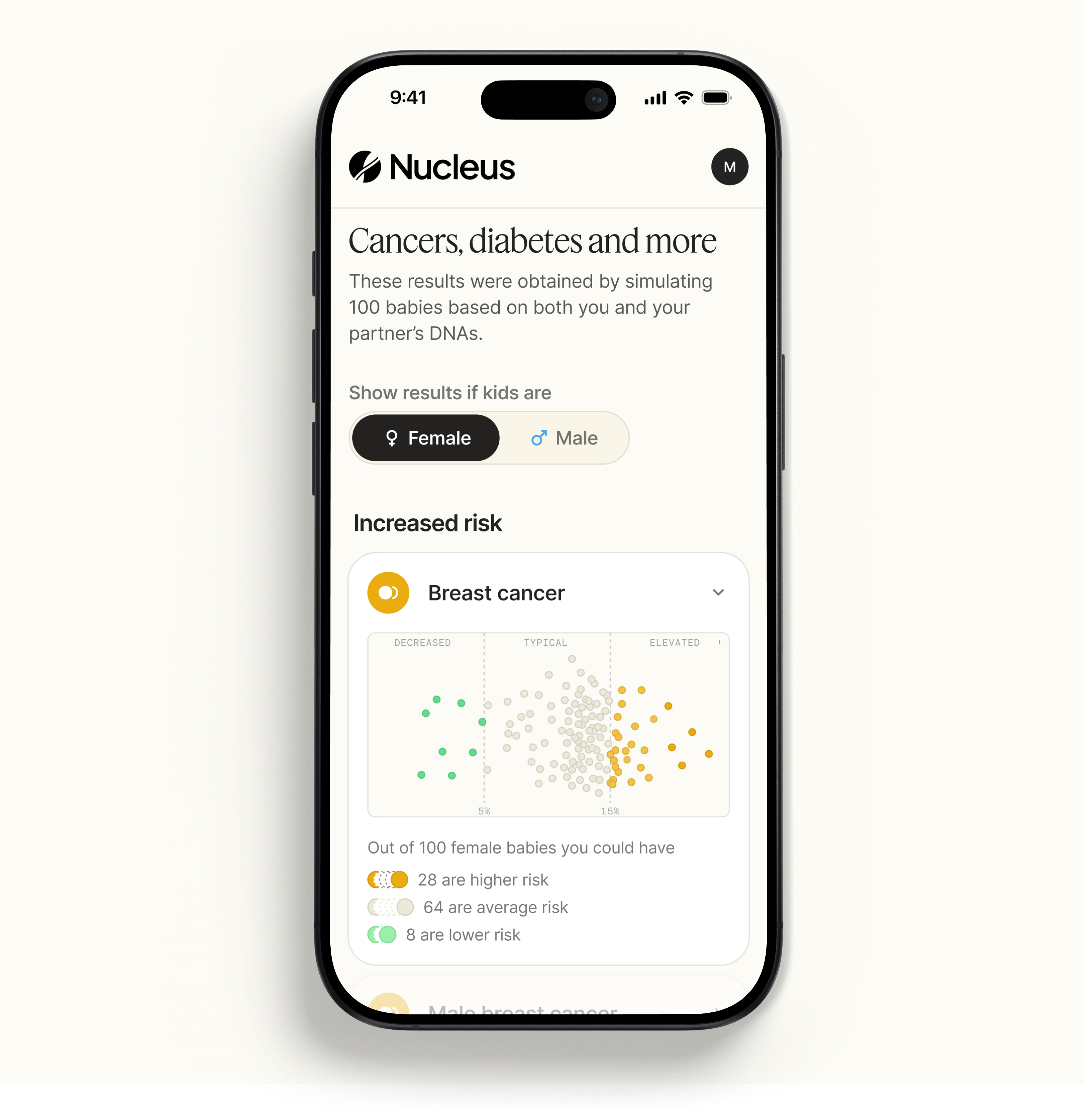 Preview offers pre-conception insight into common conditions like breast cancer, heart disease, type 2 diabetes, and hypertension, alongside traits like eye color, height, and IQ.