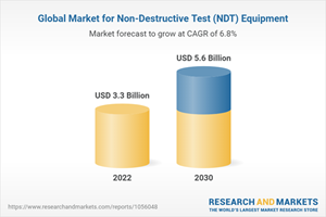 Global Market for Non-Destructive Test (NDT) Equipment