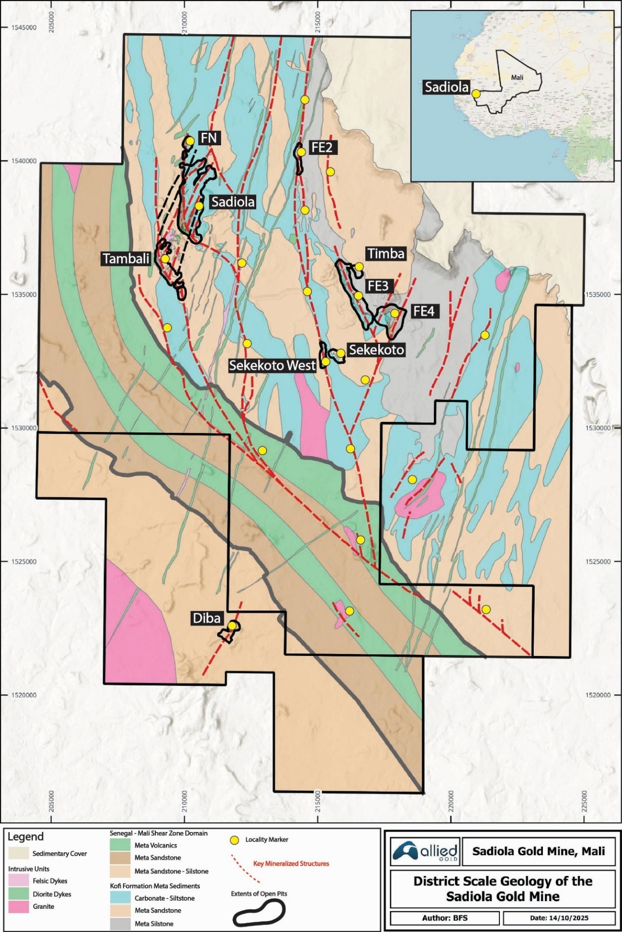 Figure 1 image