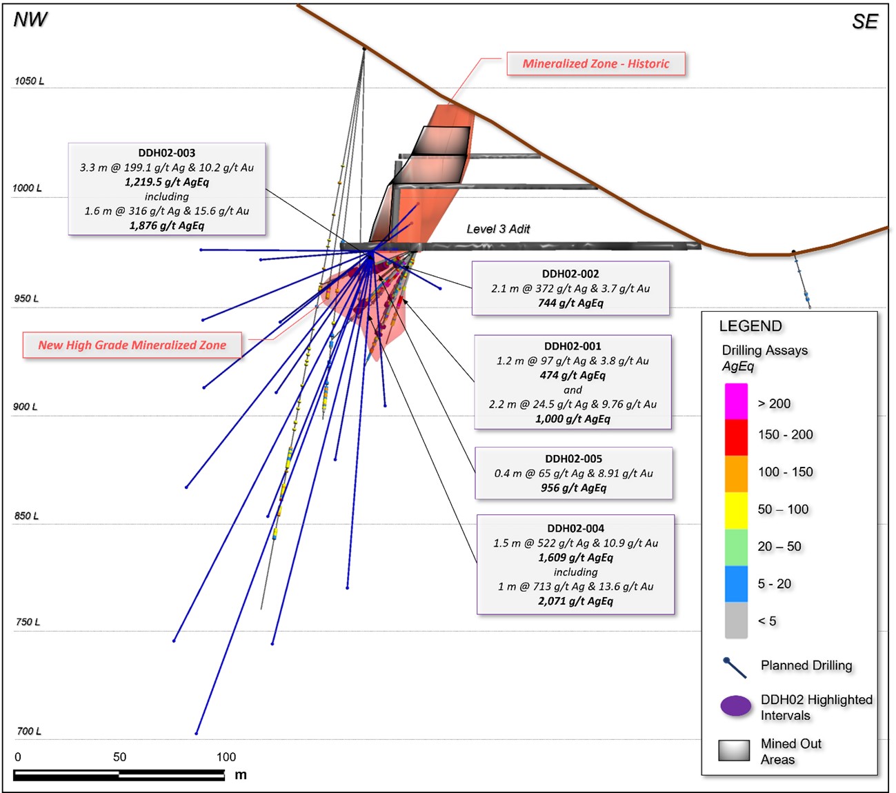 HAMR Figure 1