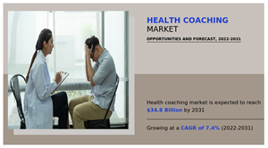 Health Coaching Market A