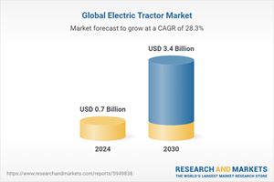 Global Electric Tractor Market