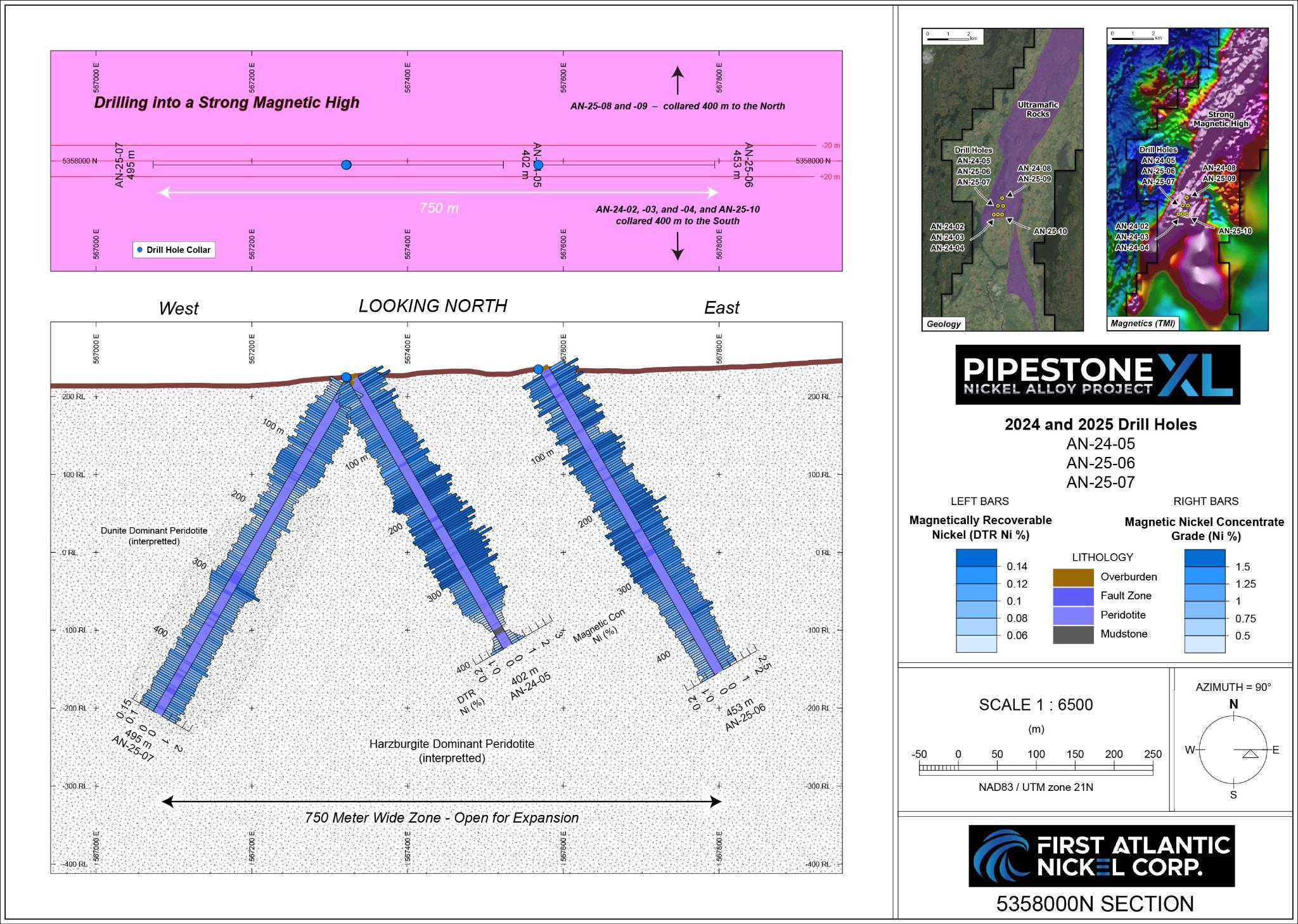 Figure 6 image