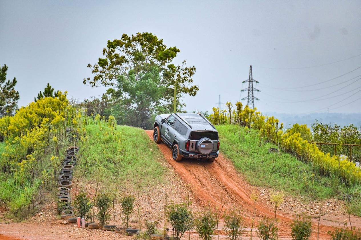 A Comprehensive Validation of GAIA Hybrid Off-Road Architecture