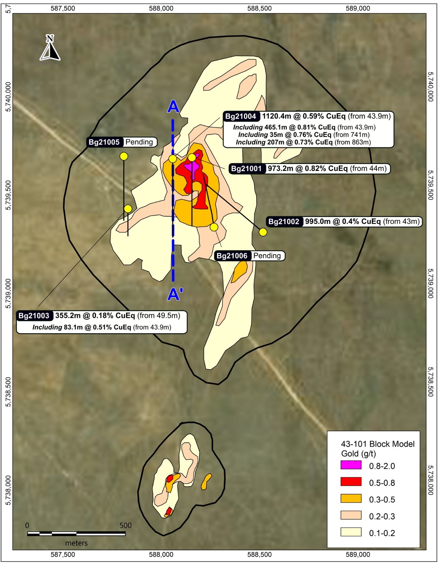 Location of the holes completed to date as part of Arras’ planned 30,000 meter drill program on the Beskauga Main deposit and the wider area