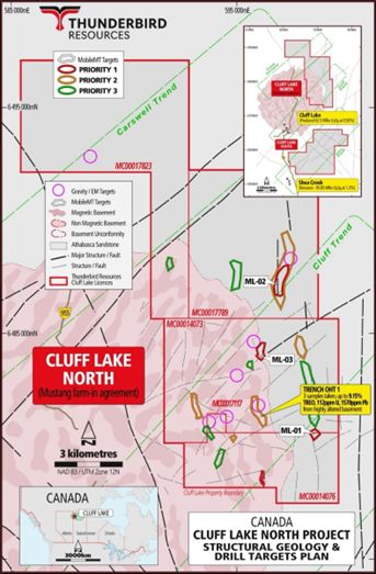 Cluff Lake North Project Overview(5)