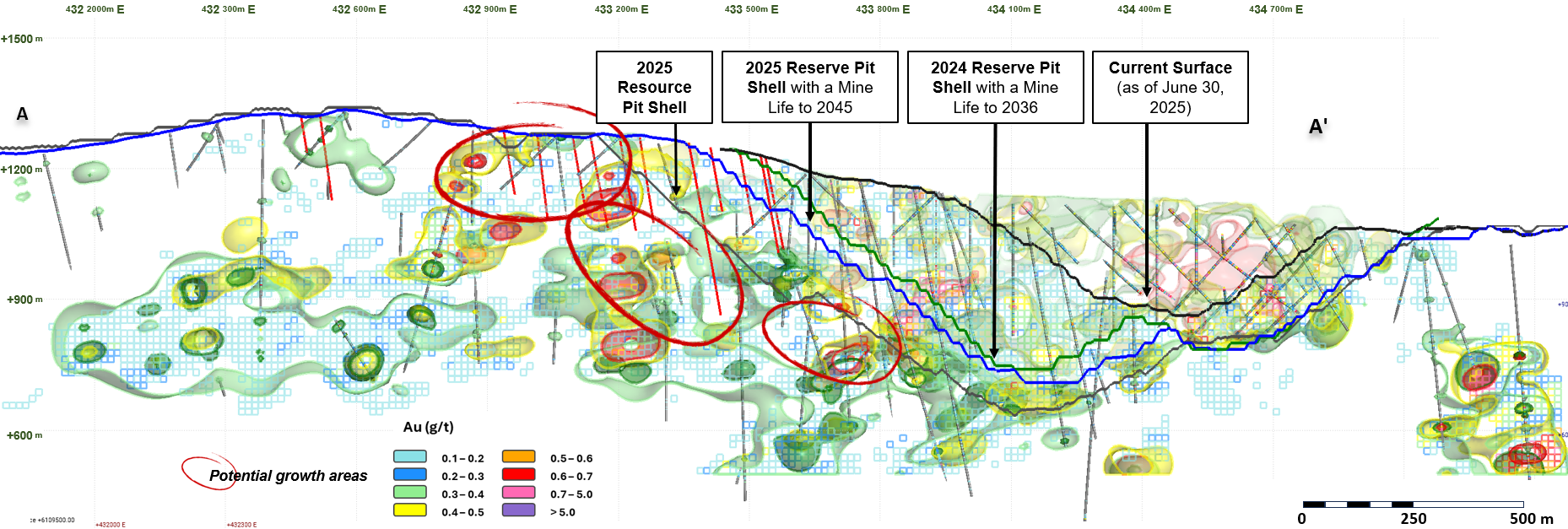 Figure 3 image