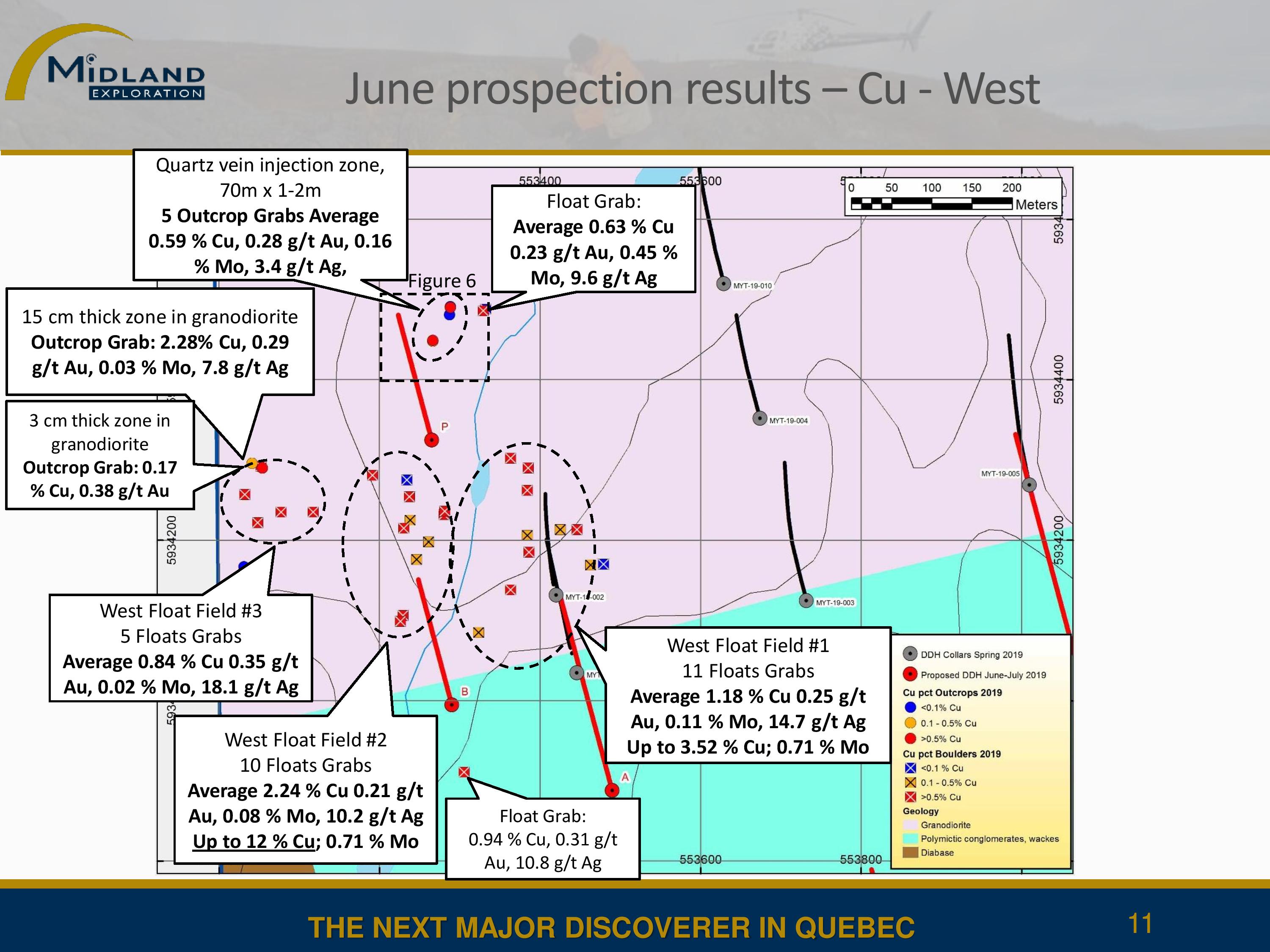 Résultats de prospection de juin - Ouest