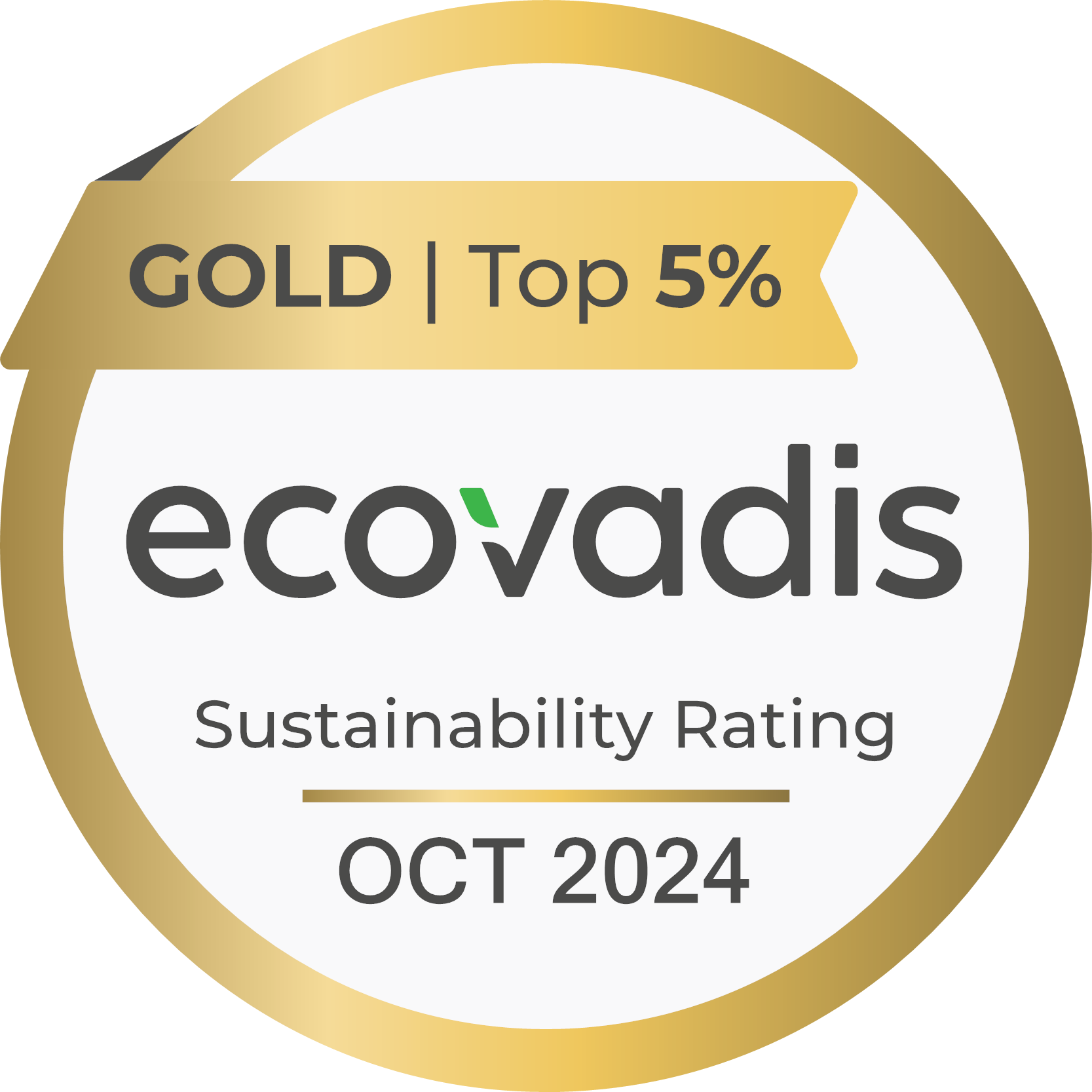 EcoVadis gold rating