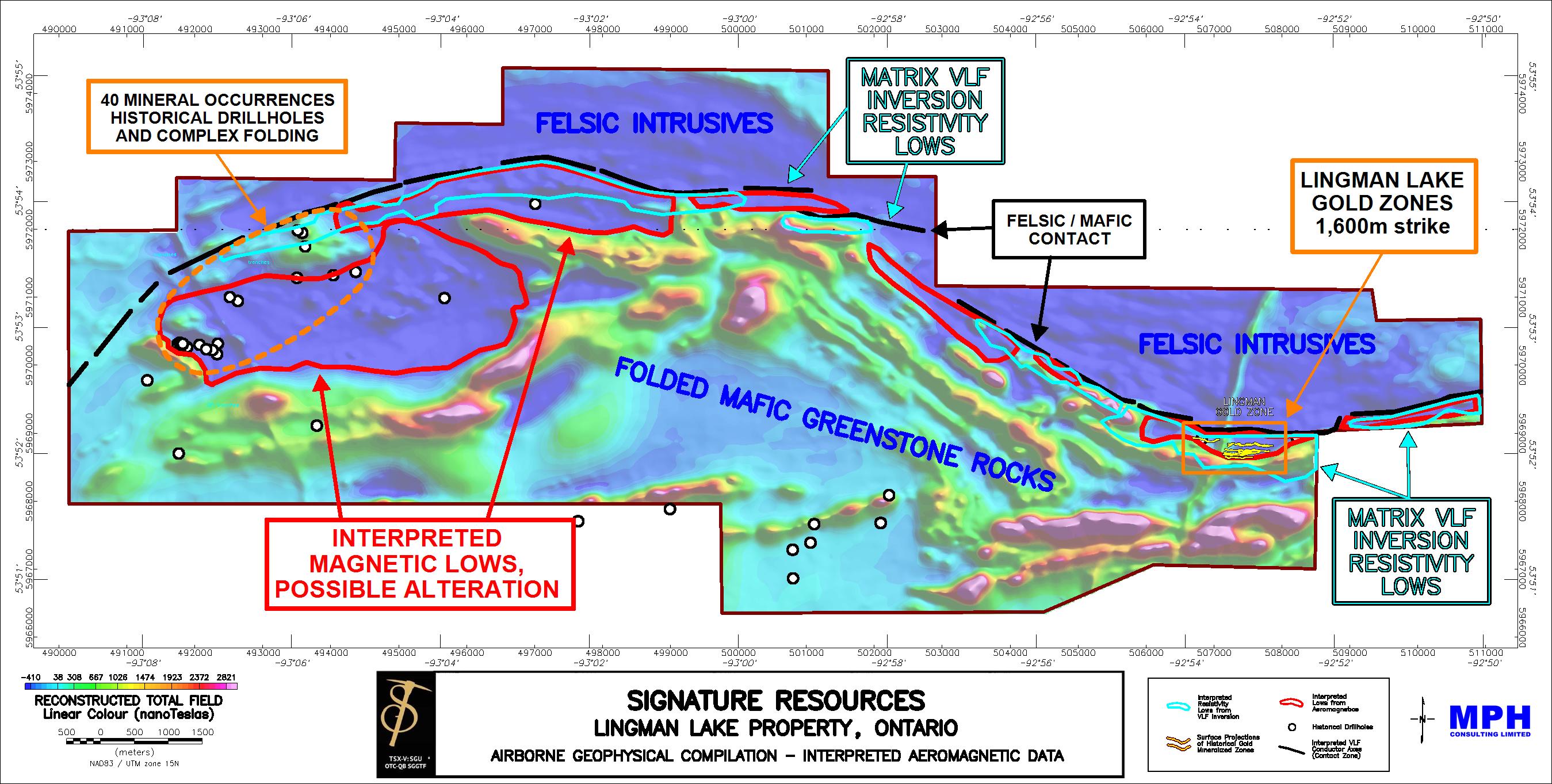 2019-04-04 - RTF with Mag Lows and VLF INV Res  Lows (Figure 1)