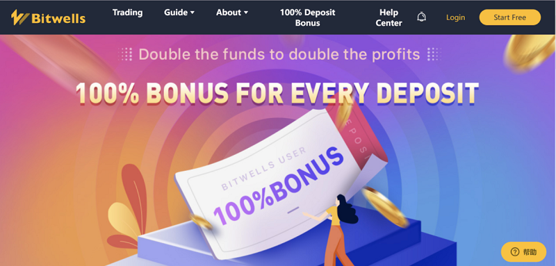 Bitwells Announces a Customer - Centris Crypto Trading Platform with 100X Leverage & 100% Deposit Bonus 1