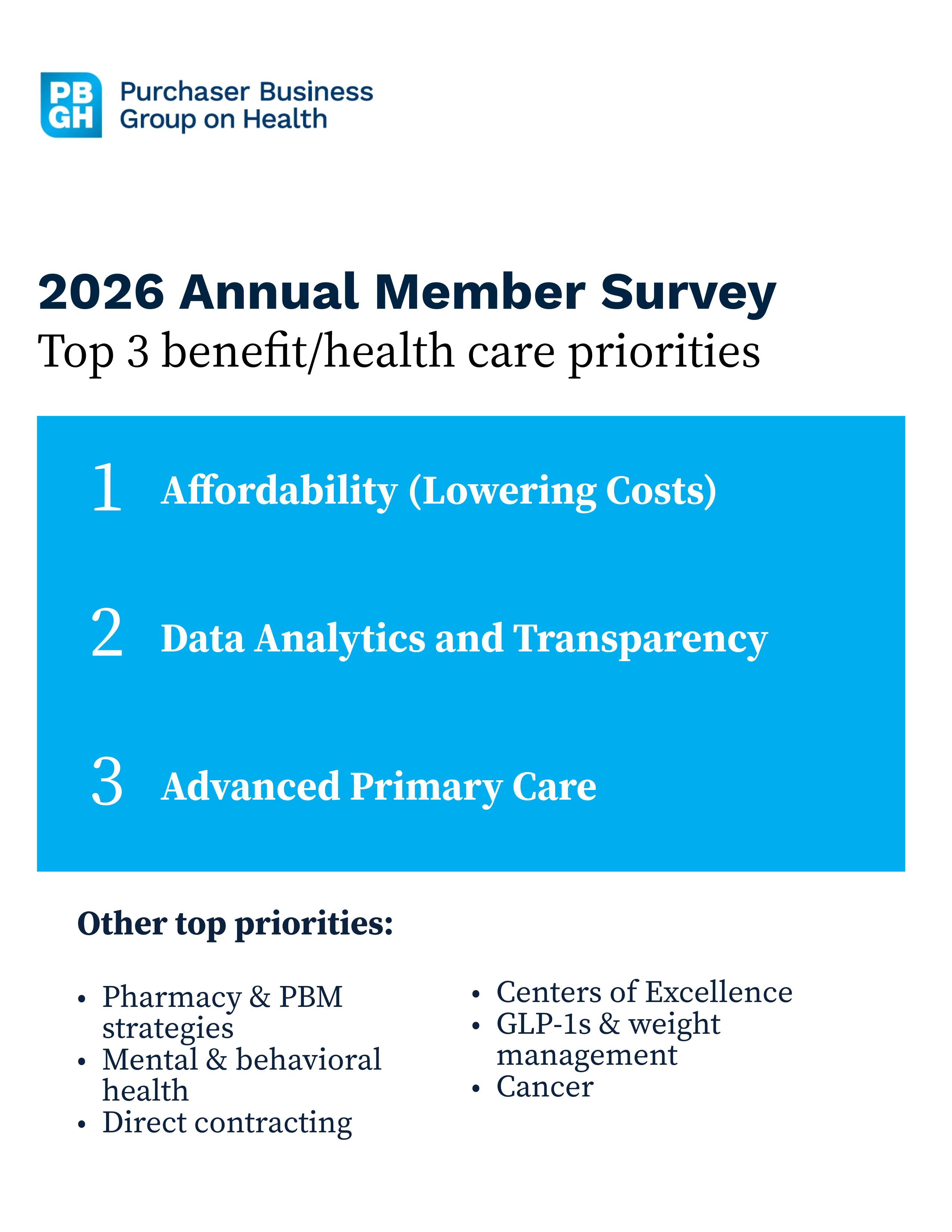 Top 3 Benefit and Health Care Priorities for Employers