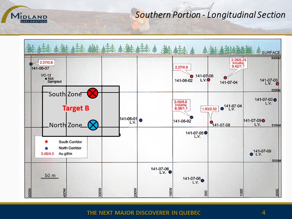 Figure 4 Southern Portion Longitudinal Section