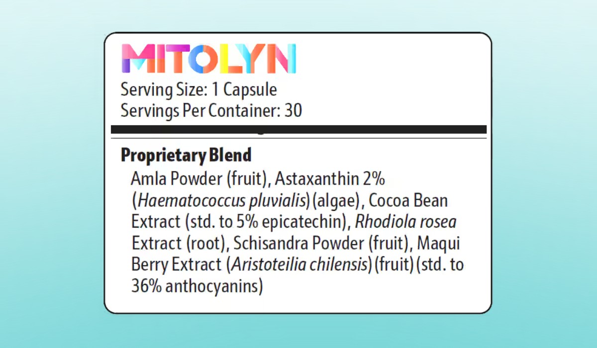 Mitolyn Supplement