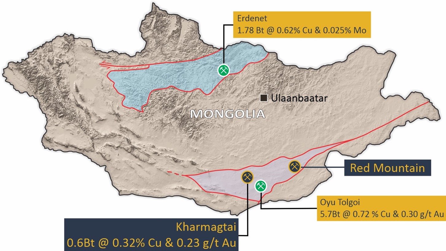 FIGURE 1