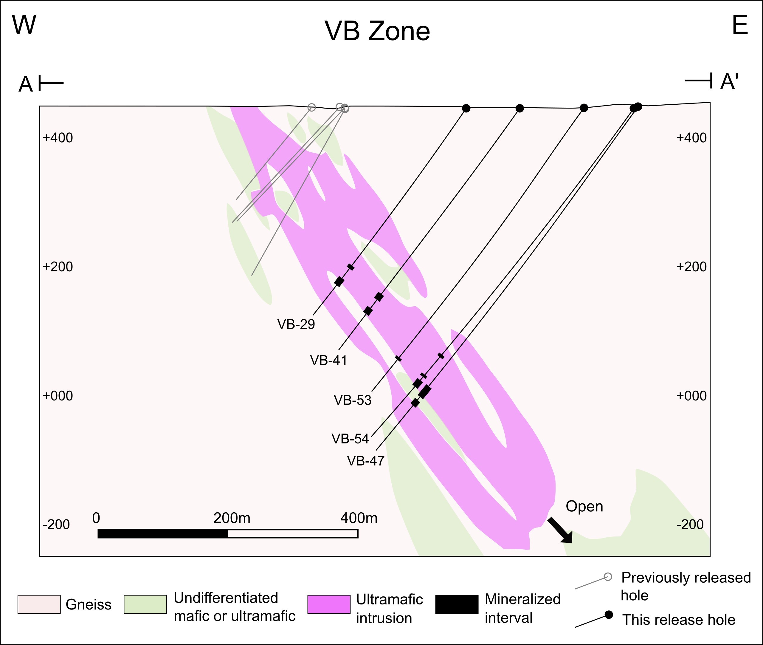 VB Zone - East-West Composite Section