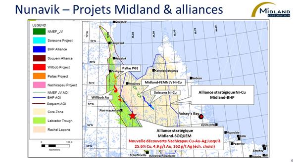 Figure 4 Nunavik-Projets Midland & alliances