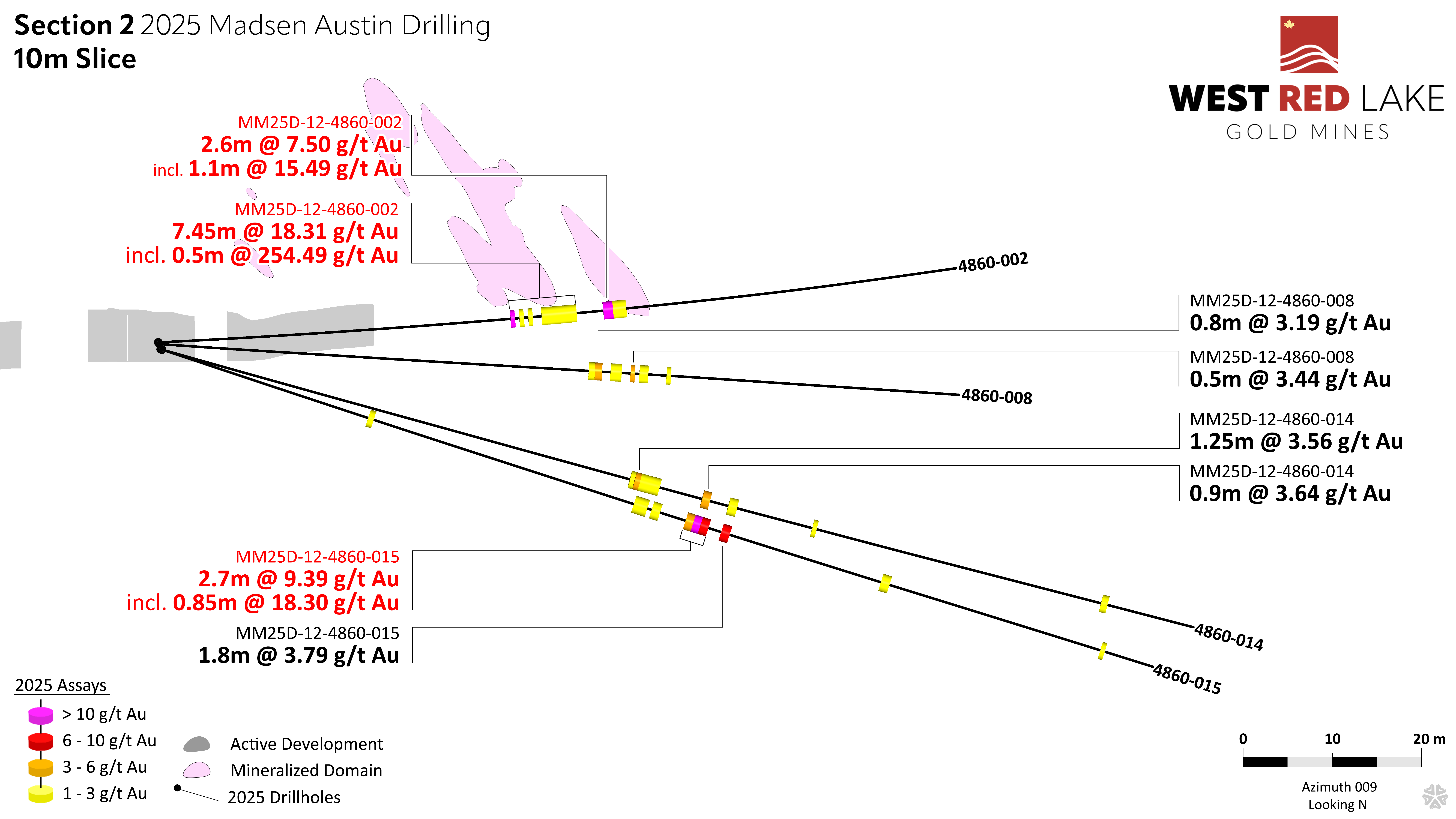 FIGURE 5. Austin section view showing assay highlights for Holes MM25D-12-4860-002, -008, -014 and -015. image