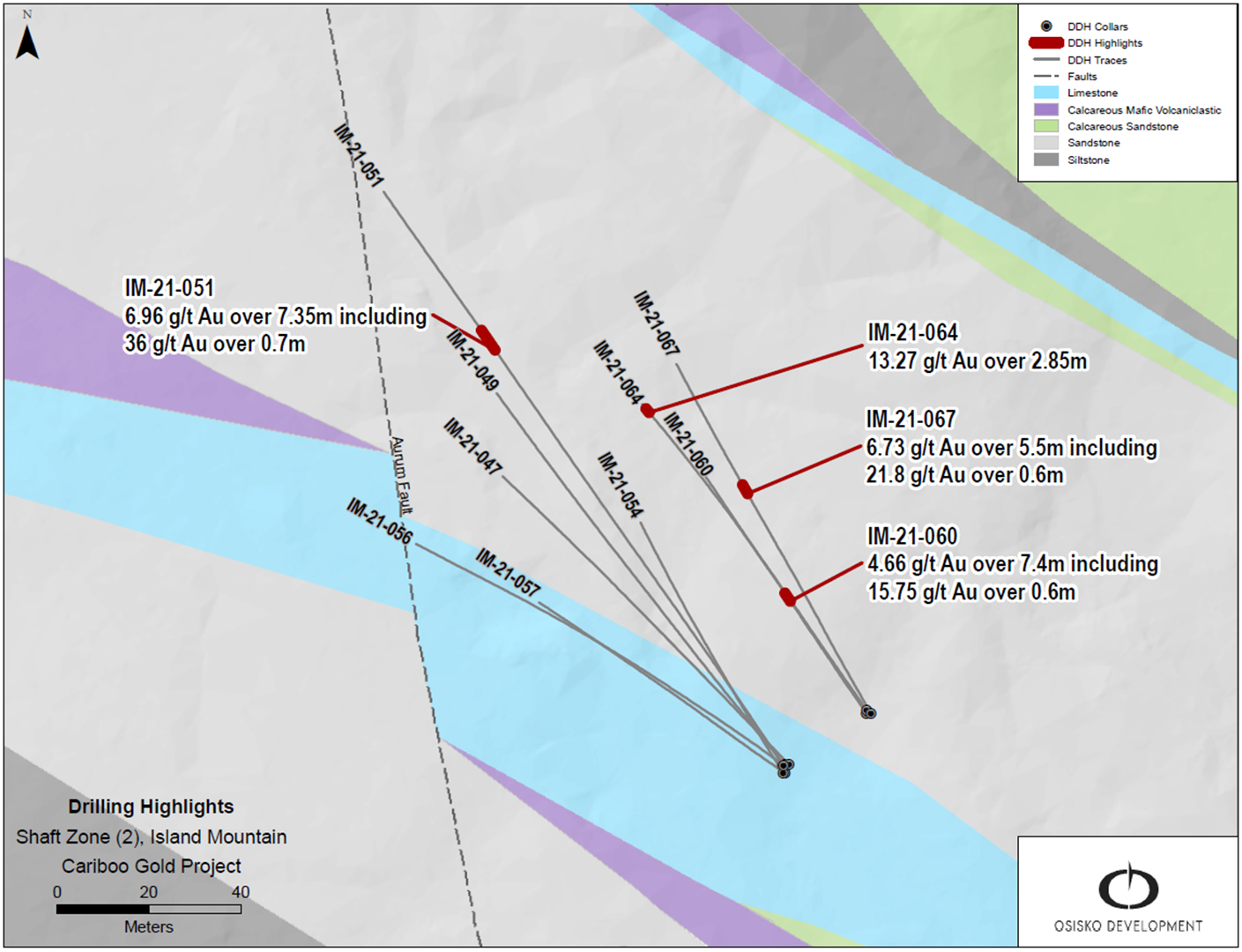 Figure 5: Shaft Zone select drilling highlights