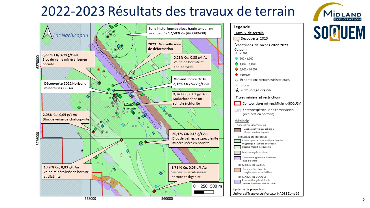 Figure 2 2022-2023 Résultats des travaux de terrain