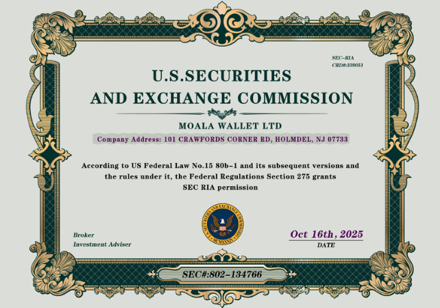 MOALA WALLET Exchange Strengthens Global Brand Through Compliance-First Strategy and Institutional-Grade Operations