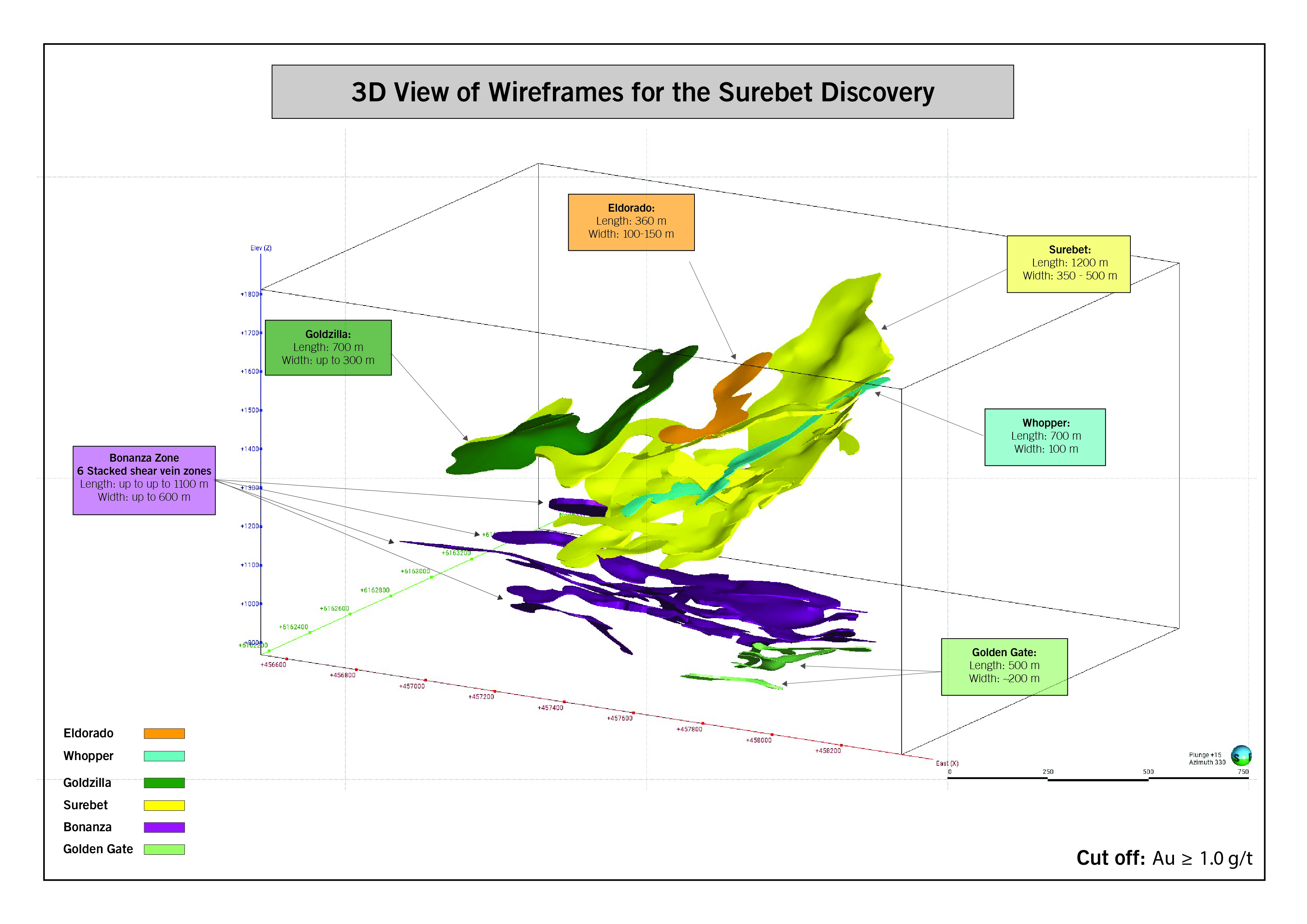 Infographic 2