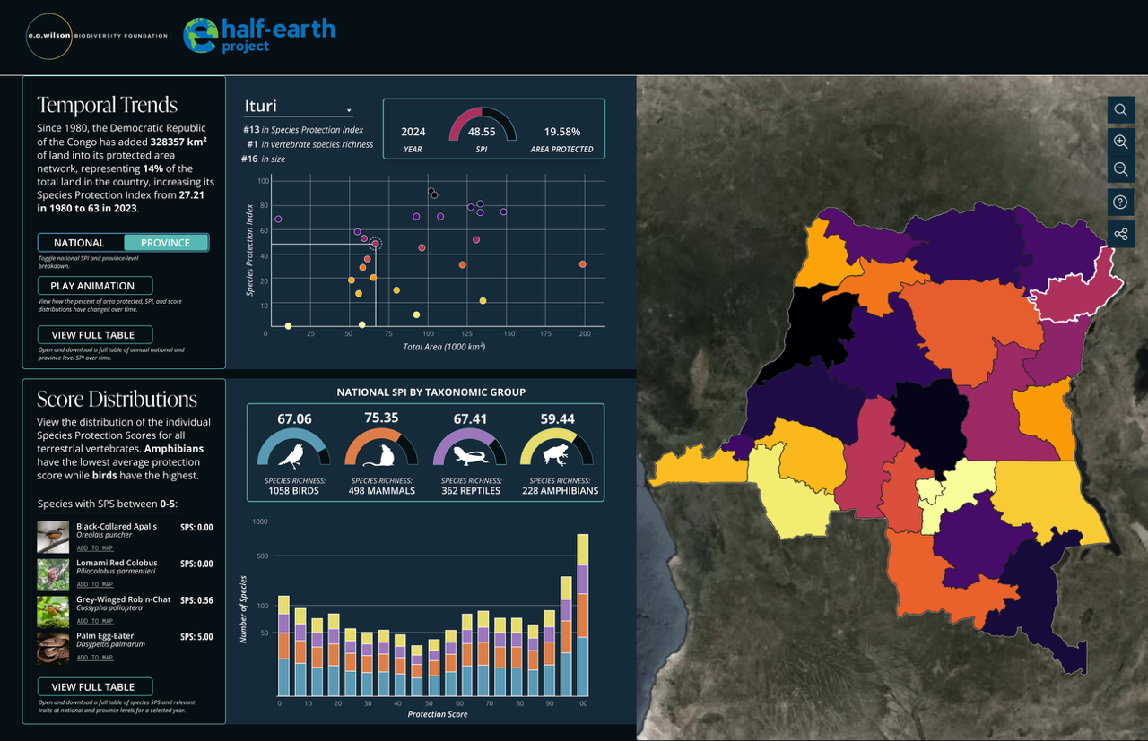 DRC_dashboard_HE_SPI