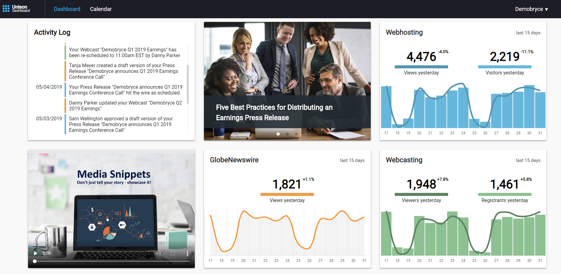 West Unison - Customizable Dashboard