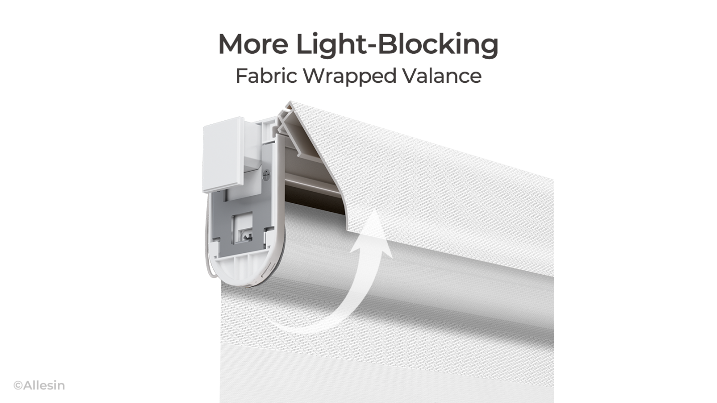 Allesin's Fabric Wrapped Valance