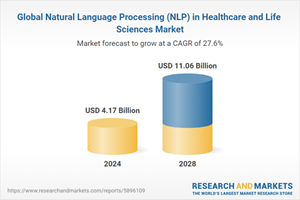 Global Natural Language Processing (NLP) in Healthcare and Life Sciences Market