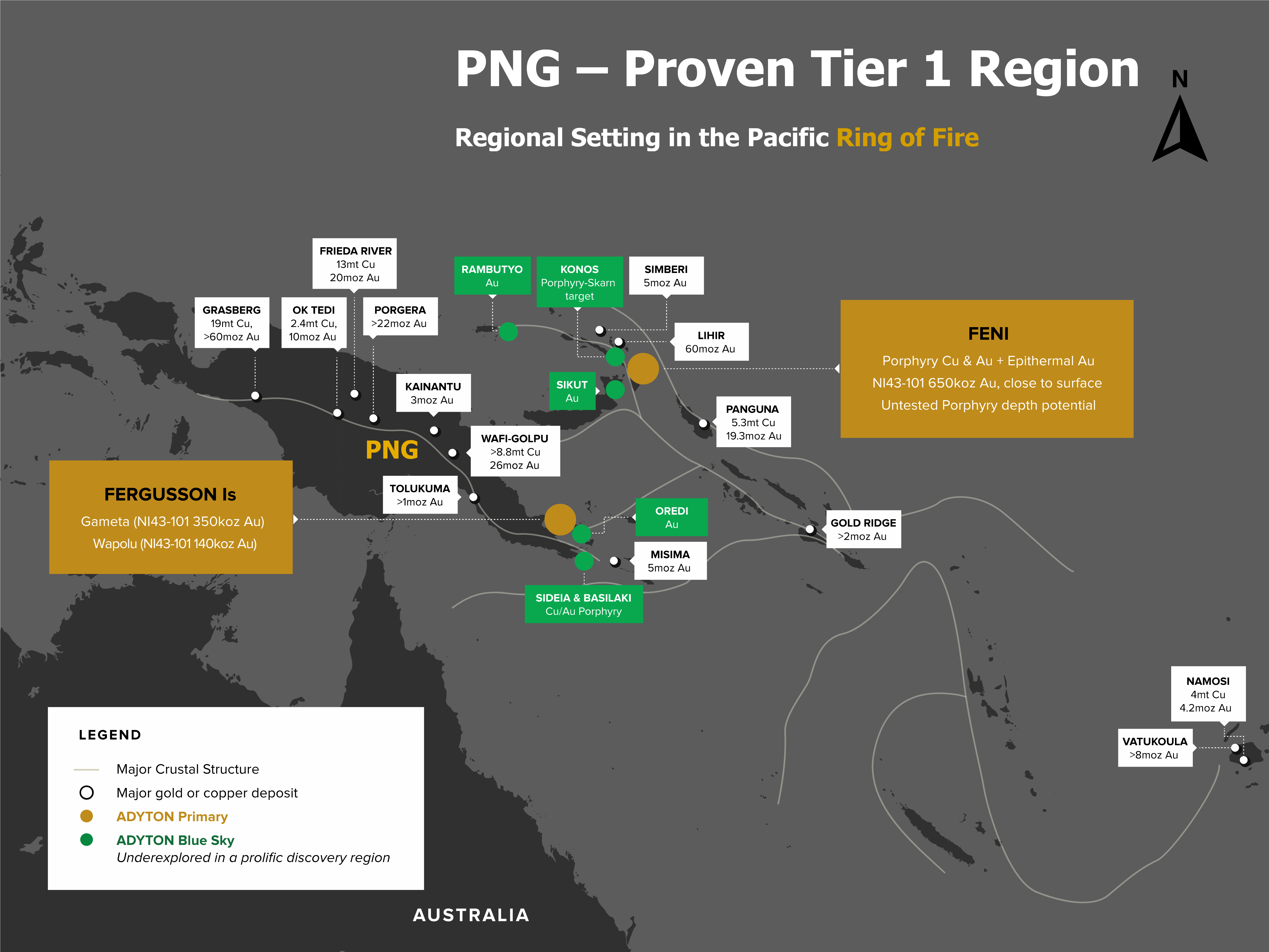 Adyton Resources Corporation Projects