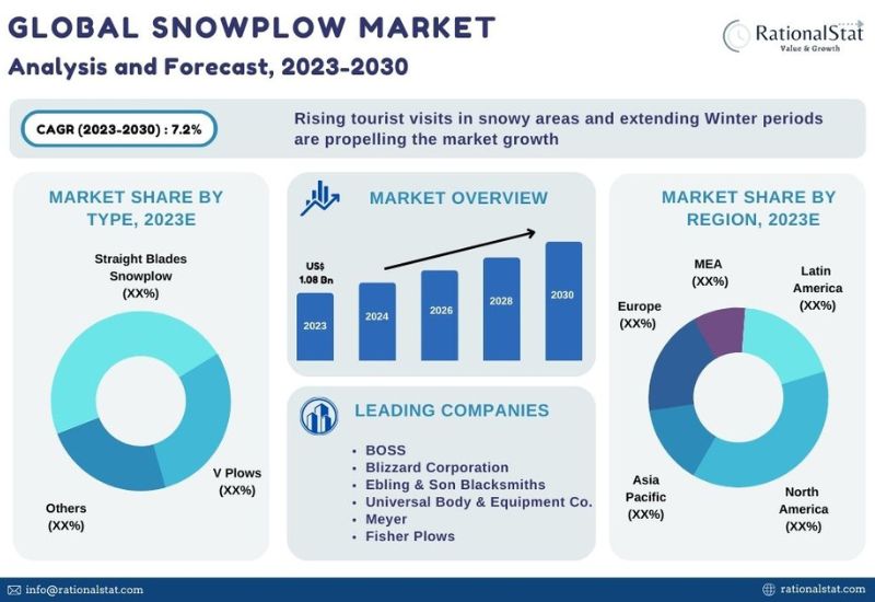 Links  Monashee Marketing