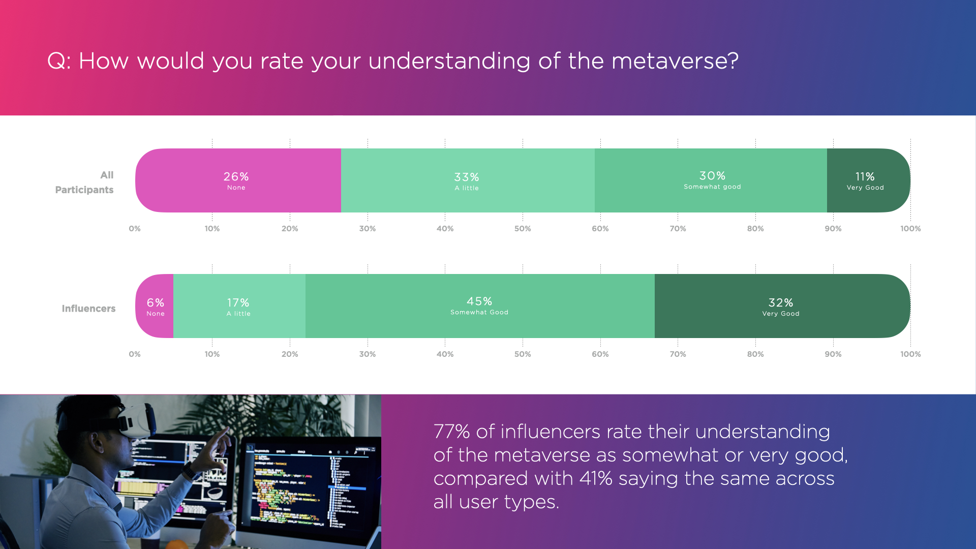 IZEA Influencers Metaverse