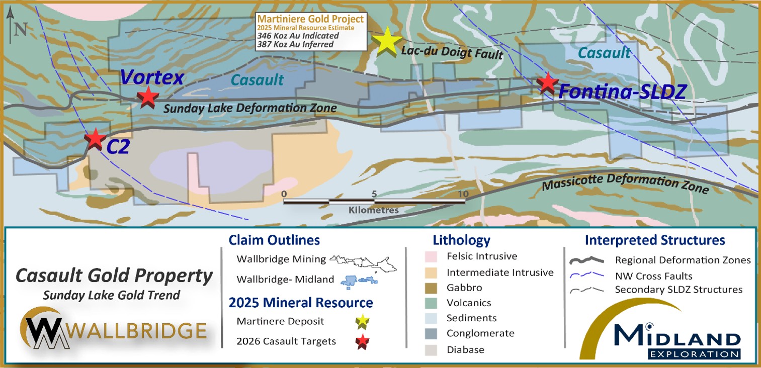 Casault Property Geology & 2026 Exploration Targets