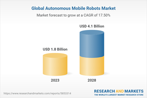 Global Autonomous Mobile Robots Market