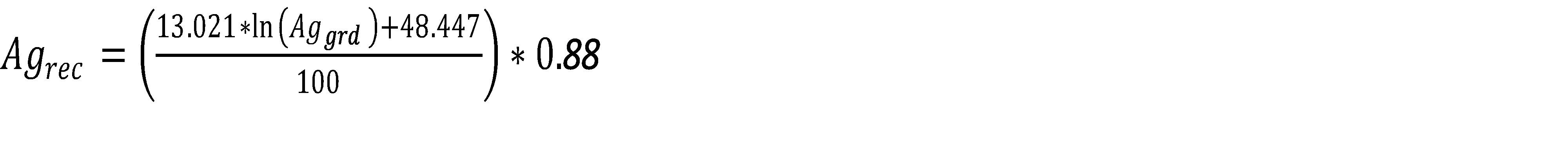 Block value calculation: