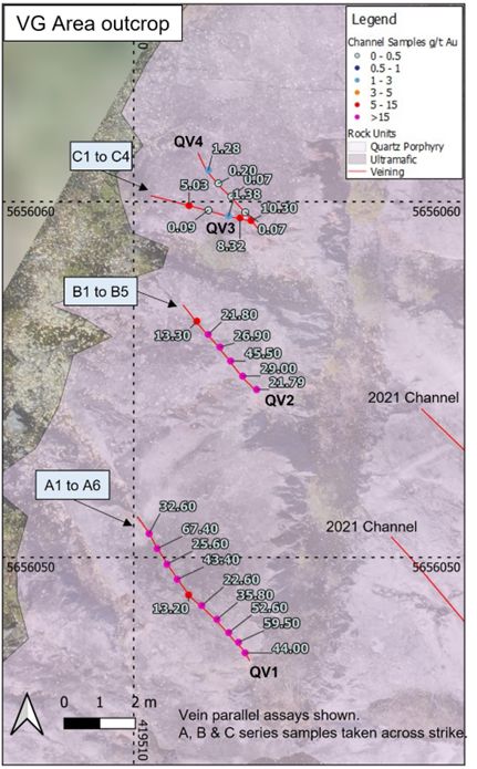 Figure 4: 