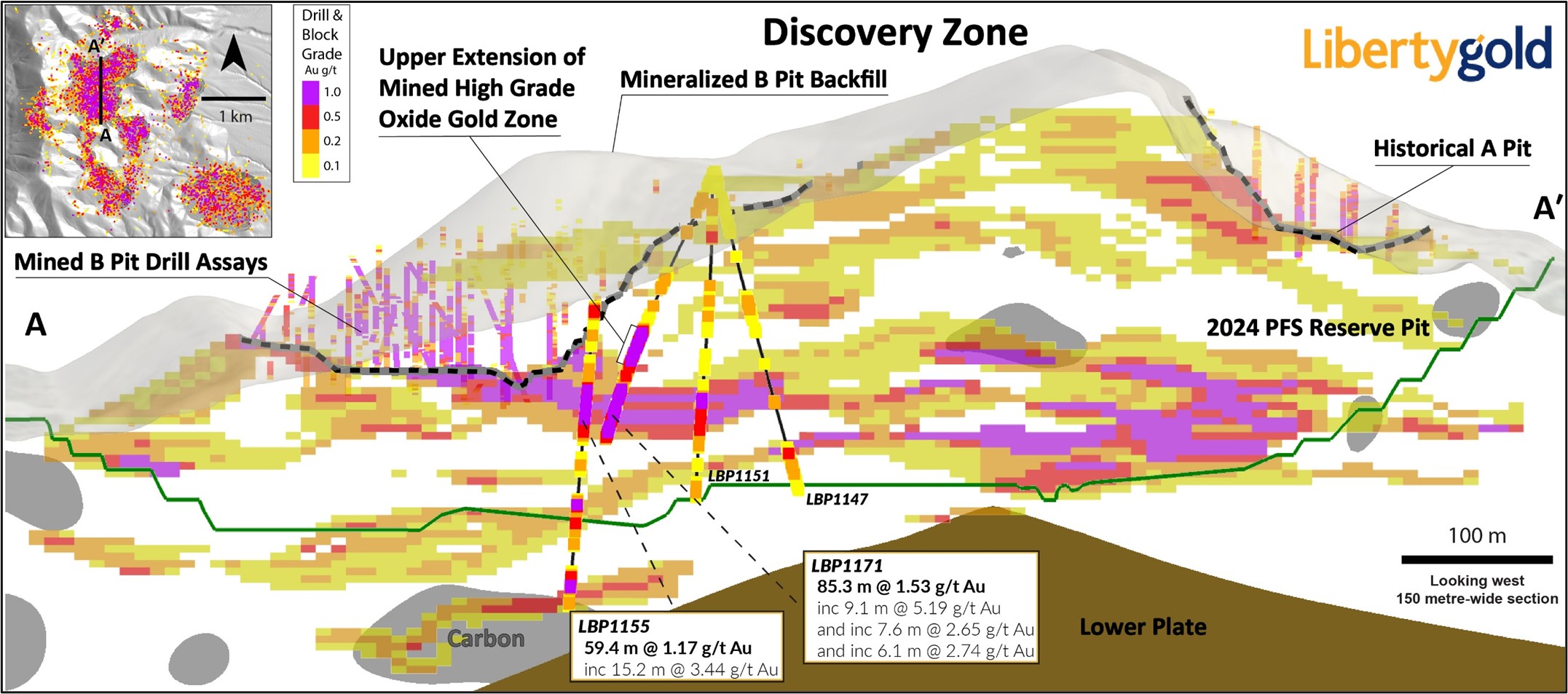 Figure 1 image