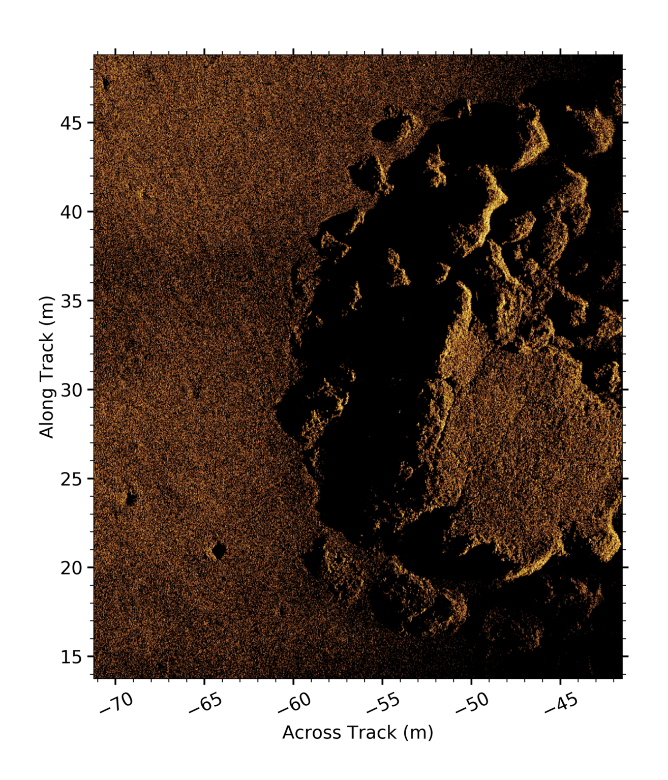 Image of a submerged boulder field and mesophotic reef environment from a REMUS AUV and Kraken MINSAS 120.  Image Source:  NOAA