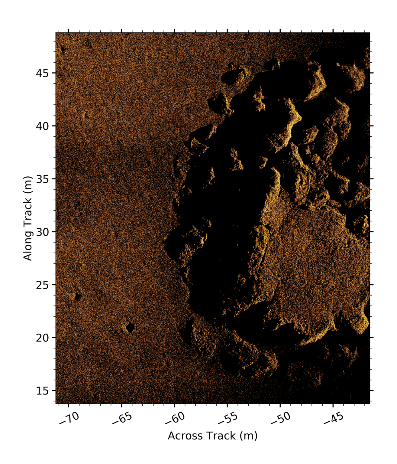 Image of a submerged boulder field and mesophotic reef environment from a REMUS AUV and Kraken MINSAS 120. Image Source: NOAA