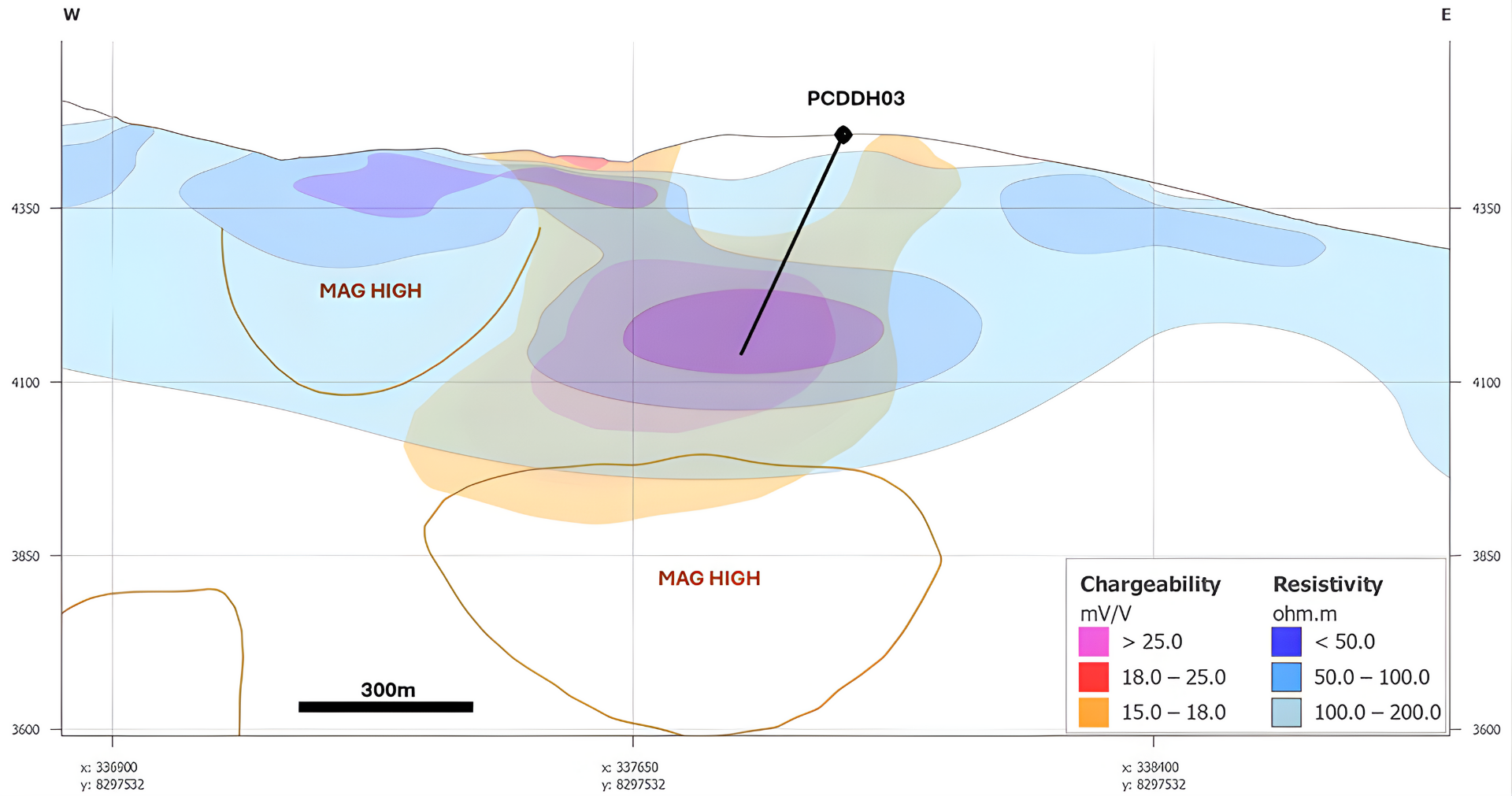 Figure 6 image