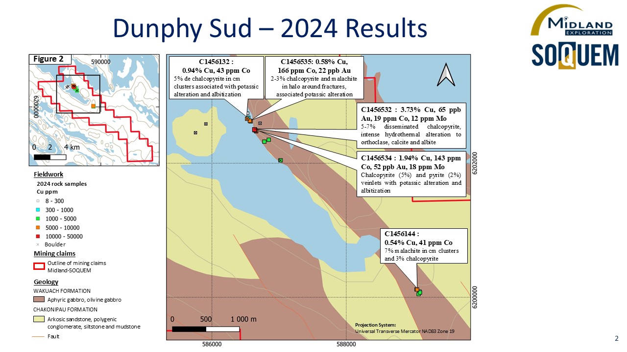 Figure 2 Dunphy Sud-2024 Results