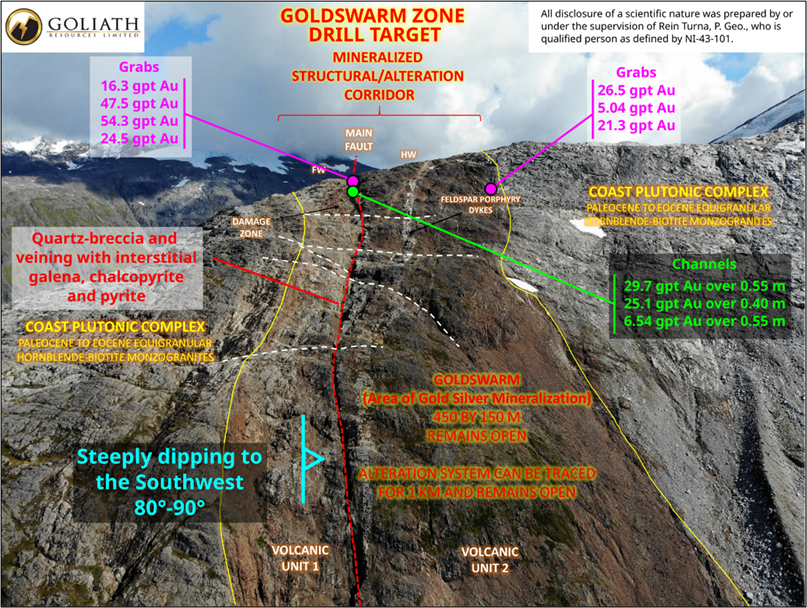 Infographic 2