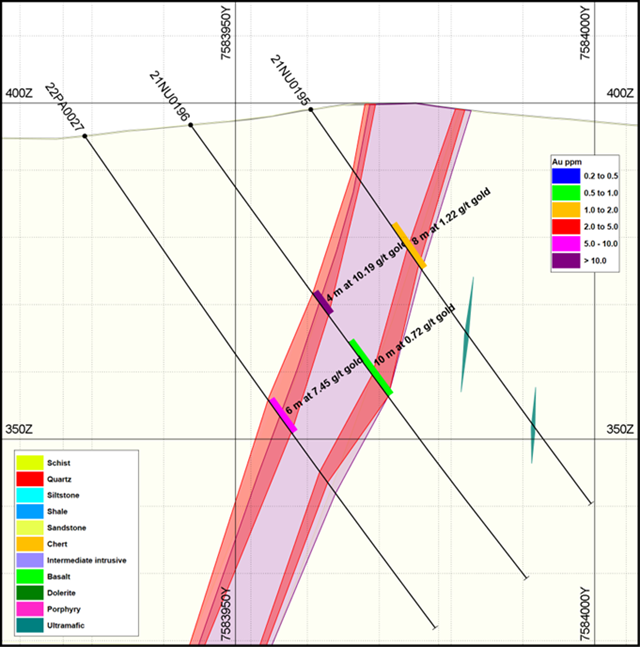 Figure 14